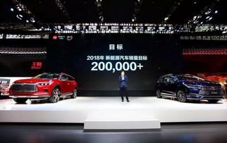 全球新能源汽車銷量三連冠背后，比亞迪的轉型焦慮